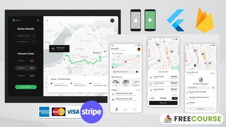 Banner Image Build UBER Clone App with Stripe Payment, Push Notifications - Aivana.app